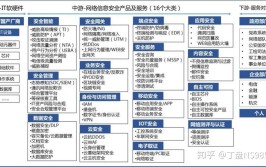 很多人国产软件大揭秘国外网友经典(国产软件很多人国外网友经典)