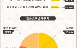 人语营收社交困境陌生人直播(社交用户产品人语直播)