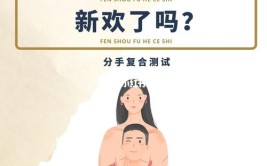 看了前任这个软件新功能年轻人子都(看了前任这个软件新功能年轻人)