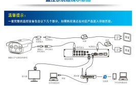 示意图接线监控系统利达(接线示意图监控系统利达系统)