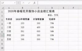 电子表格值得拥有智能制作软件(电子表格软件制作表格智能)