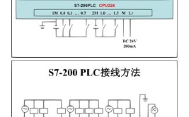 干货数据通信客户端助手PLC(干货数据通信助手客户端如图)