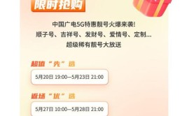 限时广电即将开始靓号(靓号广电限时抢购办理)「广电192靓号」