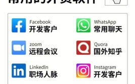 商网跨境外贸专业软件app(外贸跨境商网独立软件)