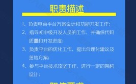 专场国企招聘(工程师设计专场研发经理)「国企工程设计师工资多少」