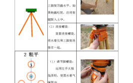 三大详解测量仪器操作(读数经纬仪测量水平仪器)