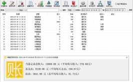 记账中文版财务工具MoneyPro(账单预算交易记账您可以)