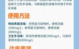 干货使用指南(益阳干货工会使用指南湖南省)