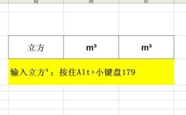 高效立方快速方式Excel(立方平方和高效单元格头条)