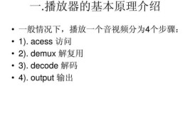 媒体播放器声音解决方案原因视频VLC(媒体播放器音频视频声音您的)