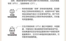 电视直播来了软件好用指南推荐(电视直播软件来了电视智能)