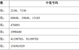 浙江正特(001238.SZ)：克制6月28日，公司股东总户数8853户