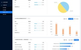 数据处理软件汇总临床搞定必备(分析数据统计分析统计可视化)