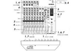 使用说明调音台(调音台电平插口使用说明信号)