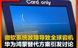 微软：预计CrowdStrike变乱
影响环球
850万台Windows装备
