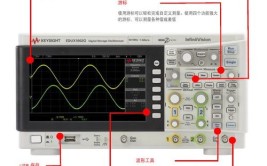 示波器很容易才对按钮面板忽略(示波器触发设置波形通道)「示波器的面板上对应的按钮区是什么」