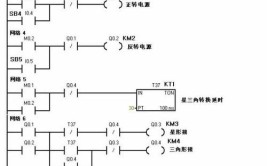 调试程序下载PLC(网关联网选择程序调试)