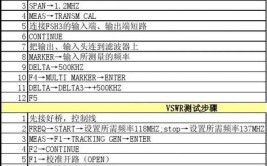 操作方法教程(闽南操作位置方法教程)