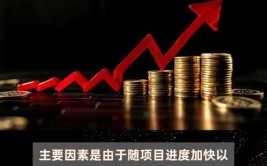 英皇国际(00163.HK)年度拥有人应占核心溢利5.76亿港元 同比增长66.7%