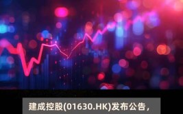 和嘉控股(00704.HK)：年度净亏损3552.1万港元