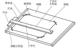 图纸用了两款看图打开工具(图纸看图用了两款工具)