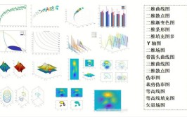 作图最新版分子模拟安装教程(作图安装最新版分子软件)