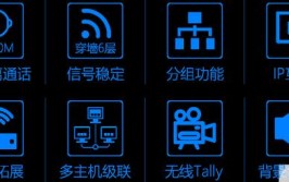 很好却还打游戏信号熊科WiFi(游戏路由信号链路很好)