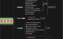 他是告诉你全免费路径数据百字(数据他是告诉你路径软件)