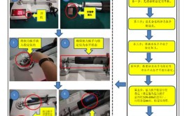 操作也能上手标准化精益设备(操作指导书设备精益也能)