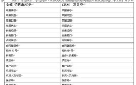 助力提高效率辅助准确性报价ERP(报价辅助数据准确性历史数据)「报价辅助决策系统包括」