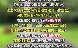 适合你哪款物业收费软件排行榜(物业功能优势物业收费物业管理)