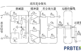 选型搞定了高压差分(选型高压差分搞定了电压)