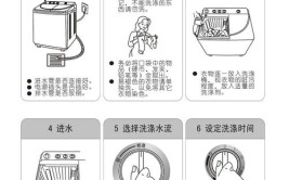 洗衣机夏季频繁注意事项功能(模式衣物洗衣机金匠功能)