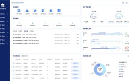 用户提供资产管理管家流水日常资产(管家用户平台资产管理资产)