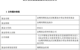 金鹰基金梁梓颖：重点关注红利
本领
稳固
、分红率较高的公用奇迹
和交运板块