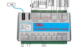 入门篇运动控制卡(板卡接线上位电机运动控制卡)