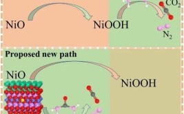 解析体系标准研究系统PKM(笔记标准原子体系研究)