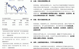 农林牧渔行业周报：养殖景心胸
提拔业绩环比改善