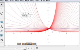 科研数学软件(数学软件画板函数几何)