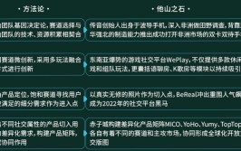 最多社交重要性细节全球融云(社交消息用户开发者产品)