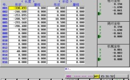 刀具透了数控寿命程序管理(刀具寿命省略程序同理)