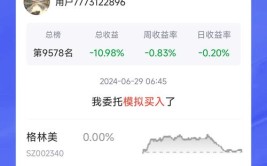 格林美（002340）盘中异动 股价振幅达4.31%  上涨7.24%（07-26）「格林美最新股价」