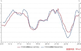 ETF日报：面对当前大盘走势震荡的市场环境，动力煤代价
企稳反弹，板块进可攻、退可守，关注煤炭ETF