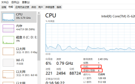 线程CPU(线程方法单击系统数量)