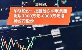 华菱钢铁(000932.SZ)：控股股东及同等
举措
人累计增持1%股份 拟继承
增持0.5%-1%股份