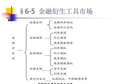 文档东风软件自动生成商用车获取(软件文档金融界自动生成方法)