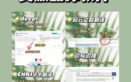 科研让你干货无忧必备APP(科研文献让你干货无忧)