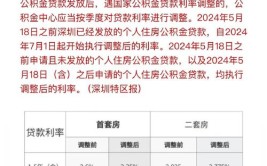 深圳存量公积金贷款利率正式下调