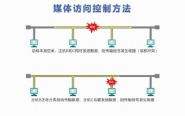 调调简明教程(调调简明教程电机佳乐)