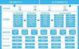 工业企业构建探索方法数据(数据企业工业企业工业知识)